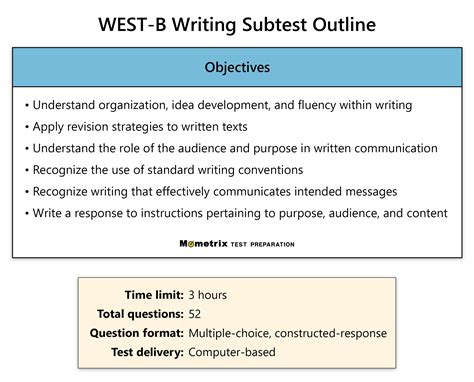 west b writing test